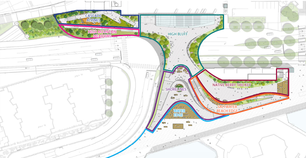 A map of the planned ecosystems represented on the Ocean Pavilion's roof. They are, from top to bottom: Cascade alpines, high mountain meadows, high bluff, shorelines, native berry thicket, saltwater beach edge, and water edge.